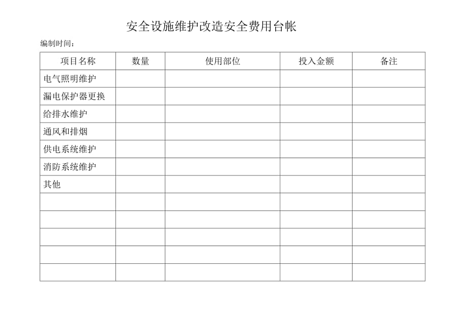 （安全生产）安全专项费用使用台帐_第3页