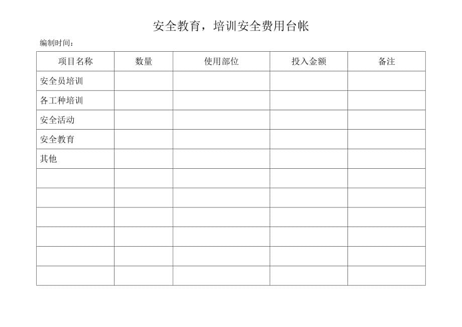 （安全生产）安全专项费用使用台帐_第5页