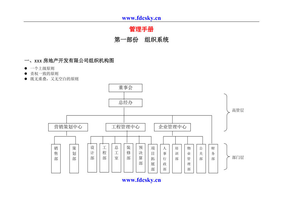 （企业管理手册）房地产管理手册_第1页