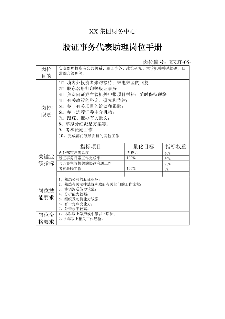 （财务管理表格）集团财务中心股证事务代表助理岗位手册表_第1页