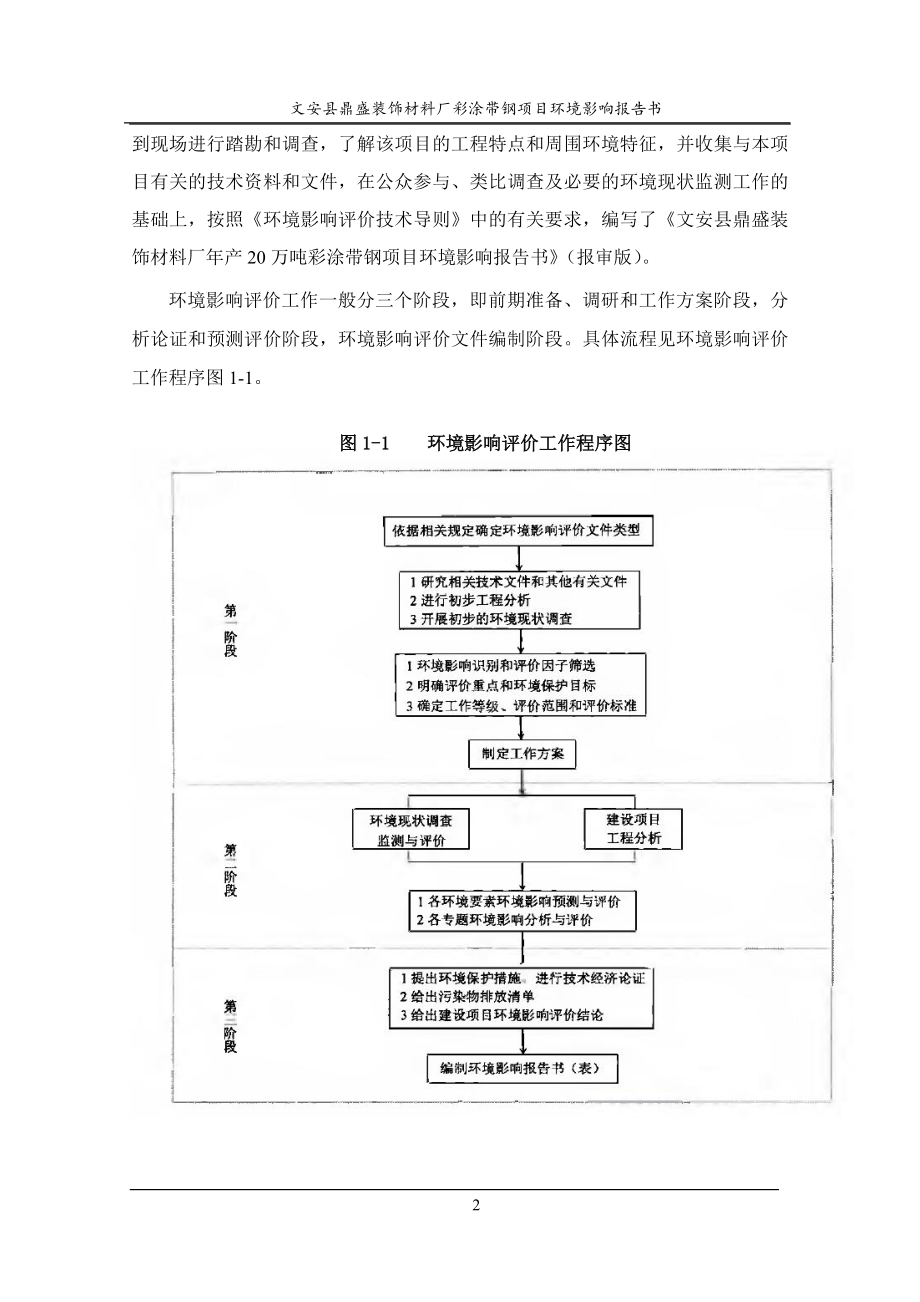 （项目管理）文安县鼎盛彩涂带钢项目报告书_第2页