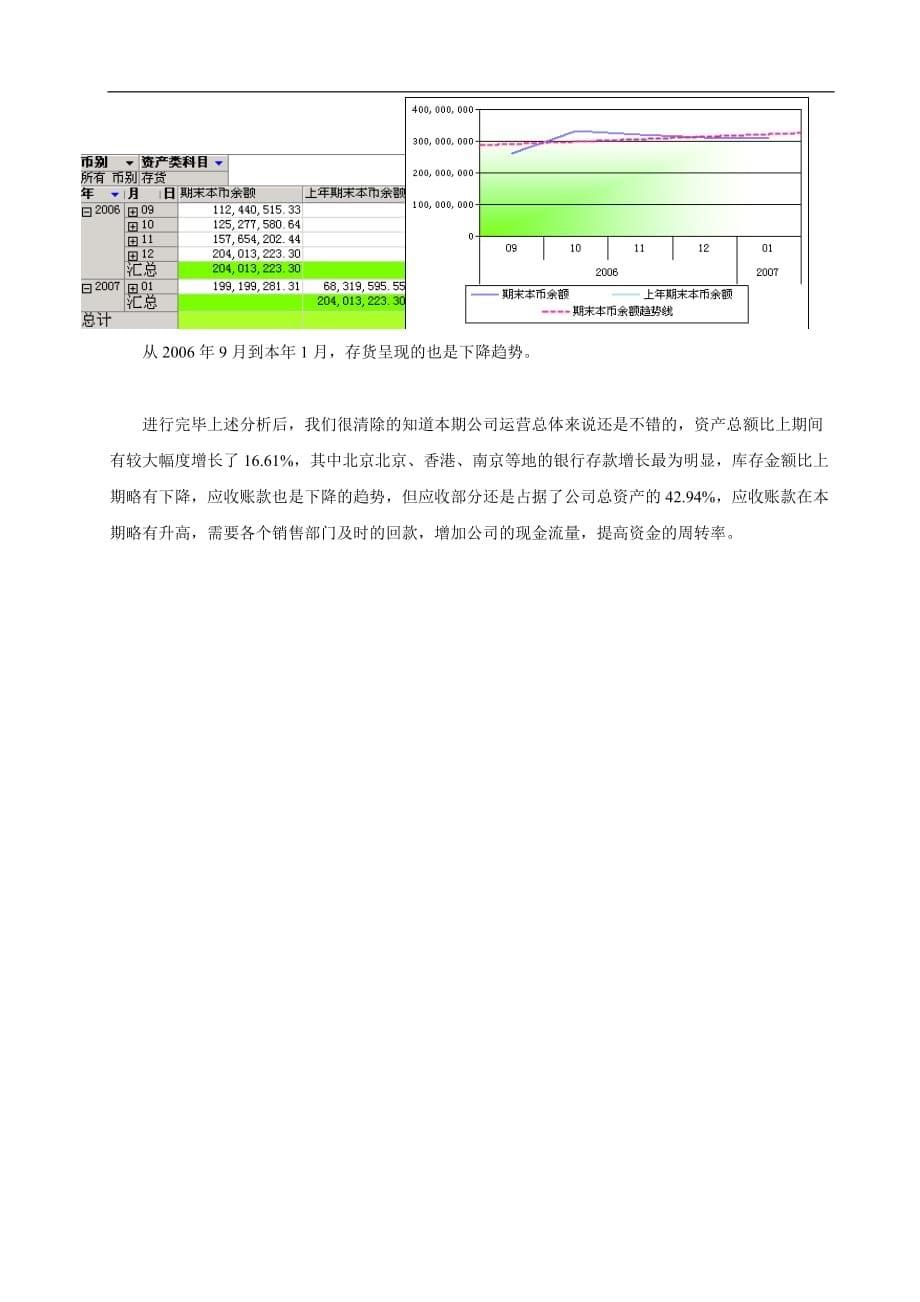 （财务分析）信息化过后的财务状况分析_第5页