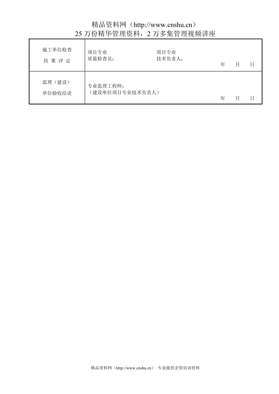 （建筑工程质量）工程系统调试检验批质量验收记录_第2页