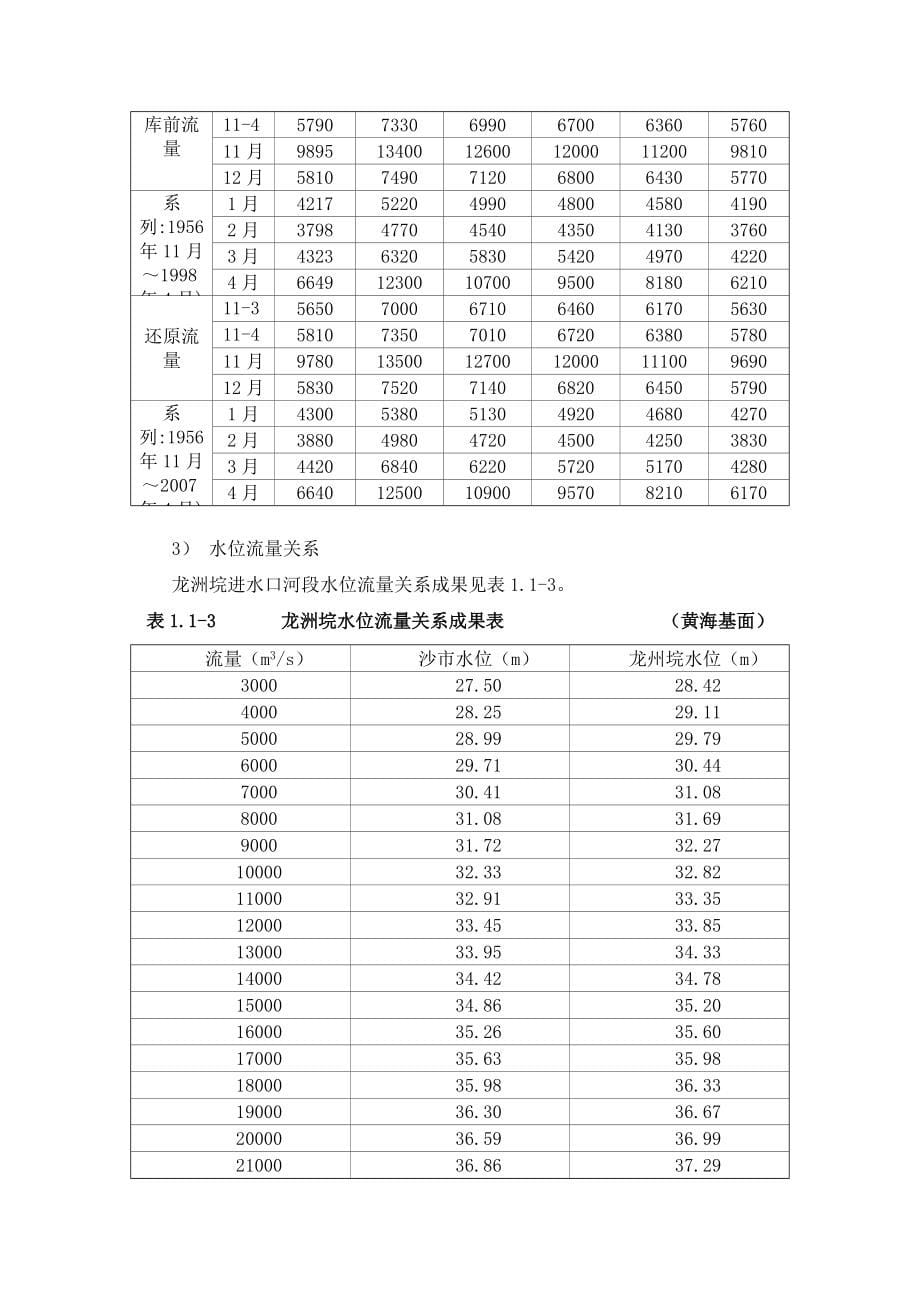 （招标投标）荆江大堤防洪闸工程投标文件(技术标)_第5页