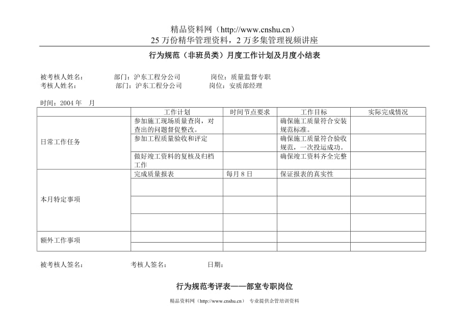 （质量管理套表）上海市电力公司沪东供电分公司质量监督专职行为规范考评表_第4页