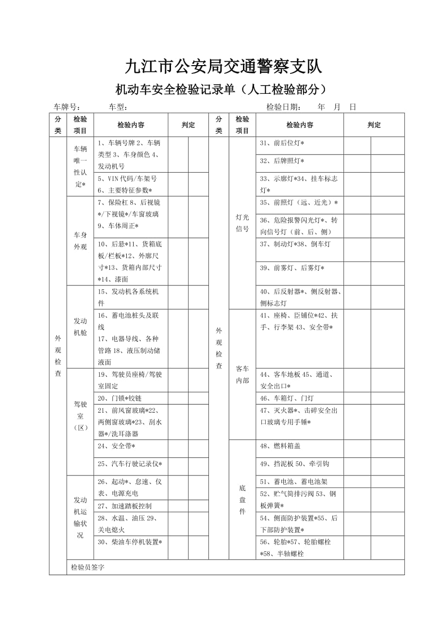 （交通运输）九江市公安局交通警察支队_第1页