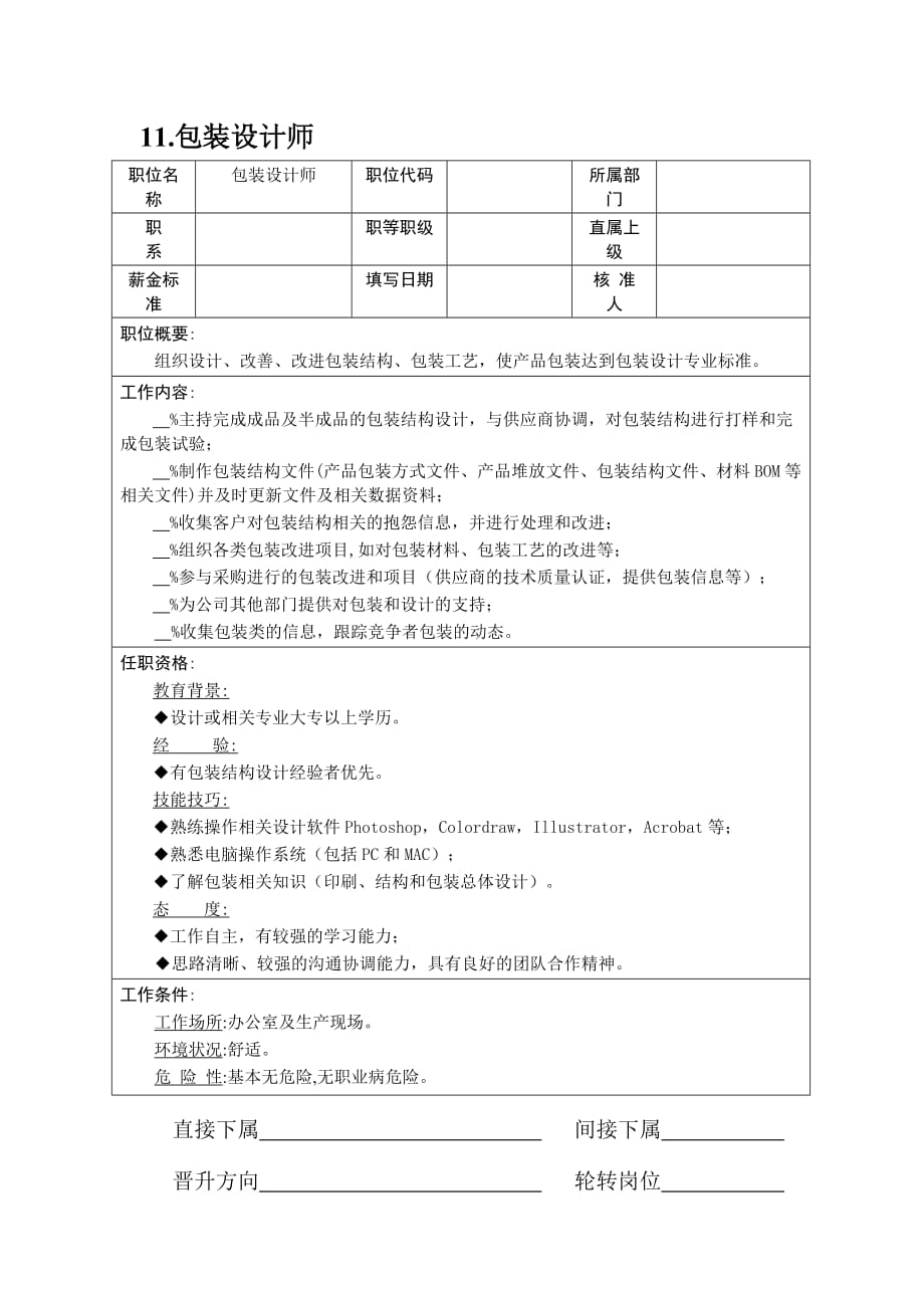 （包装印刷造纸）包装设计师_第1页