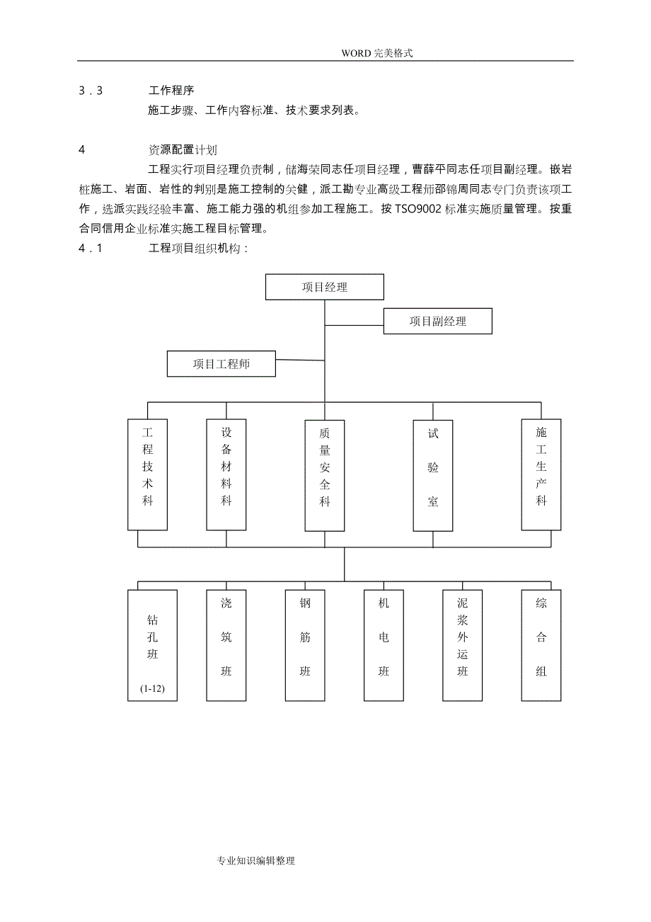 干钻孔灌注桩施工组织方案_第3页