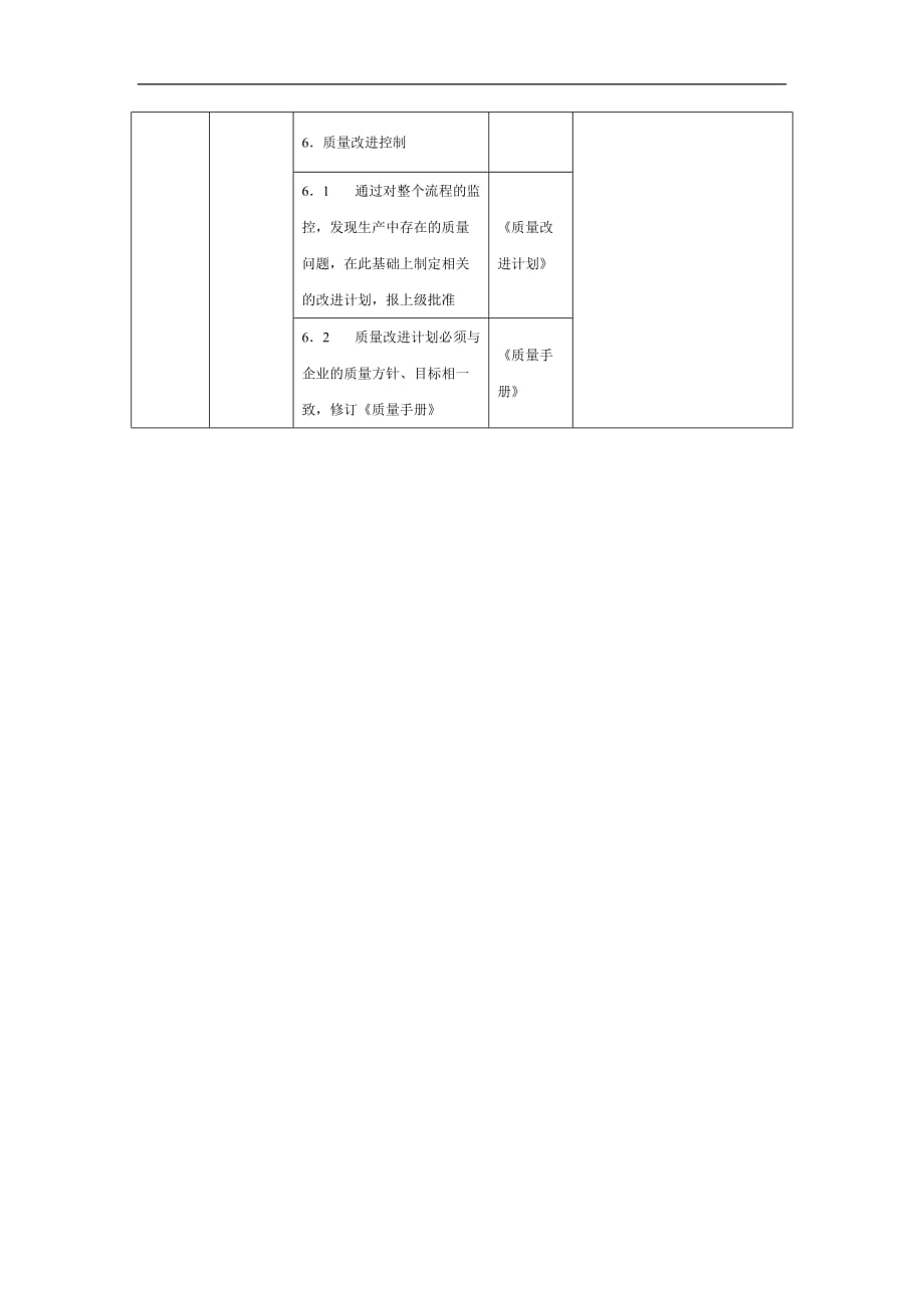 （质量控制）质量控制流程_第3页