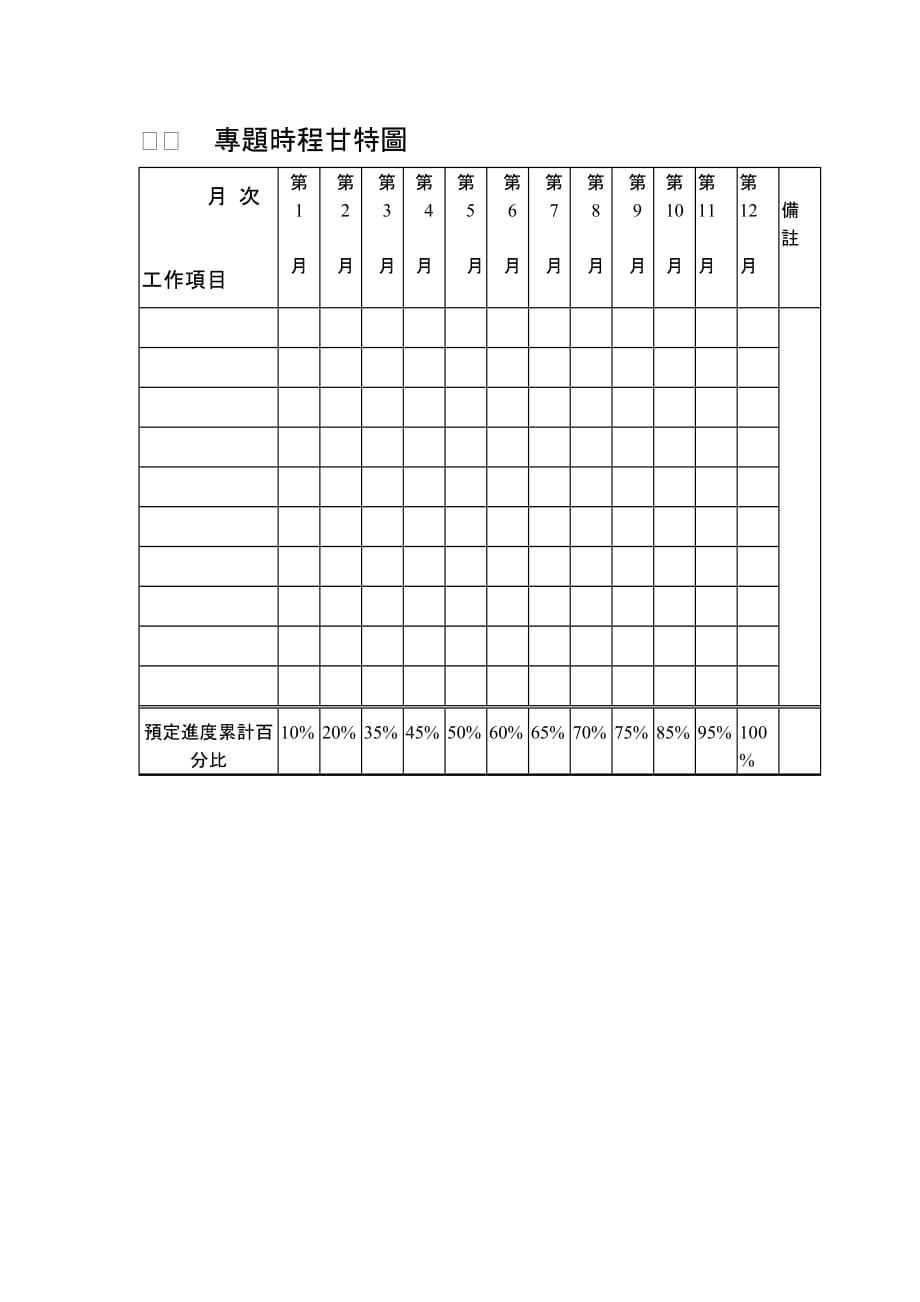 （商业计划书）工管专题企划书_第4页