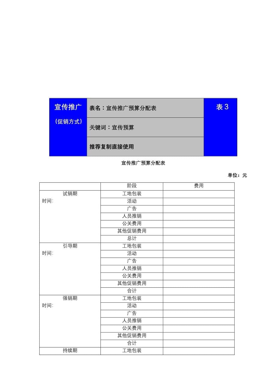 （房地产制度套表）房地产推广操盘手册实操表格篇_第5页