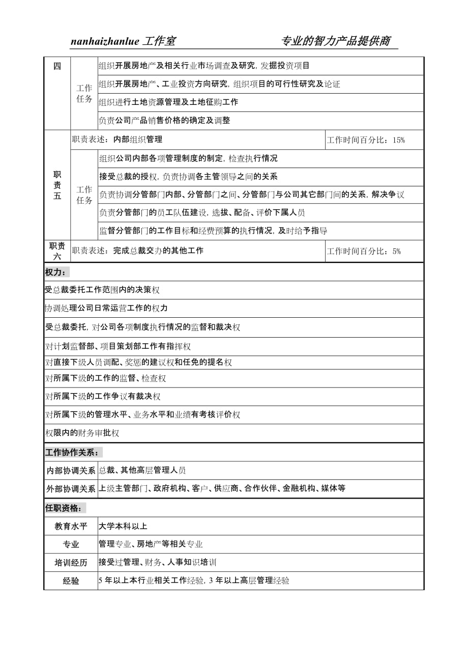 （管理知识）某跨国企业亚太区管理副总裁职务说明书_第2页