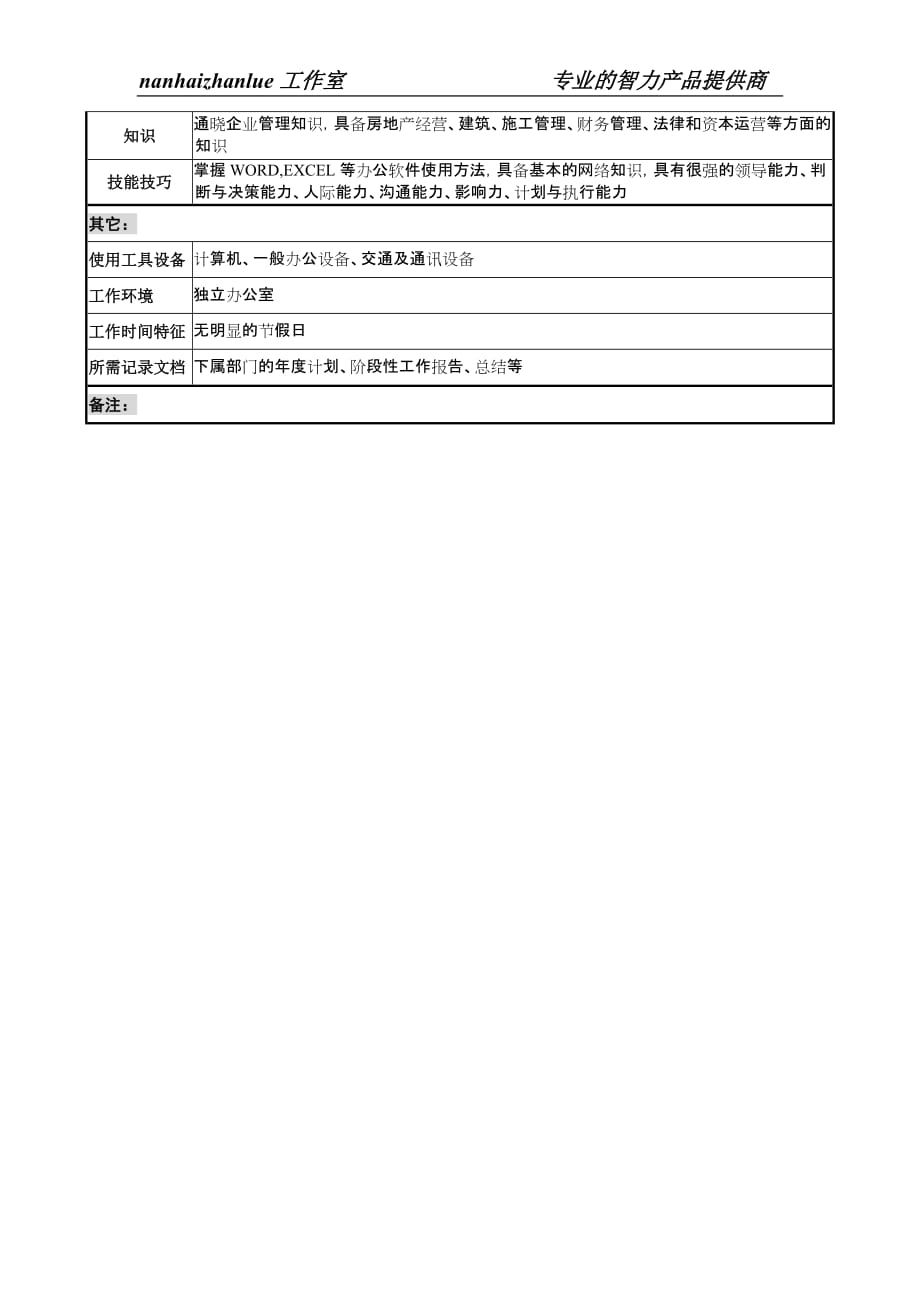 （管理知识）某跨国企业亚太区管理副总裁职务说明书_第3页