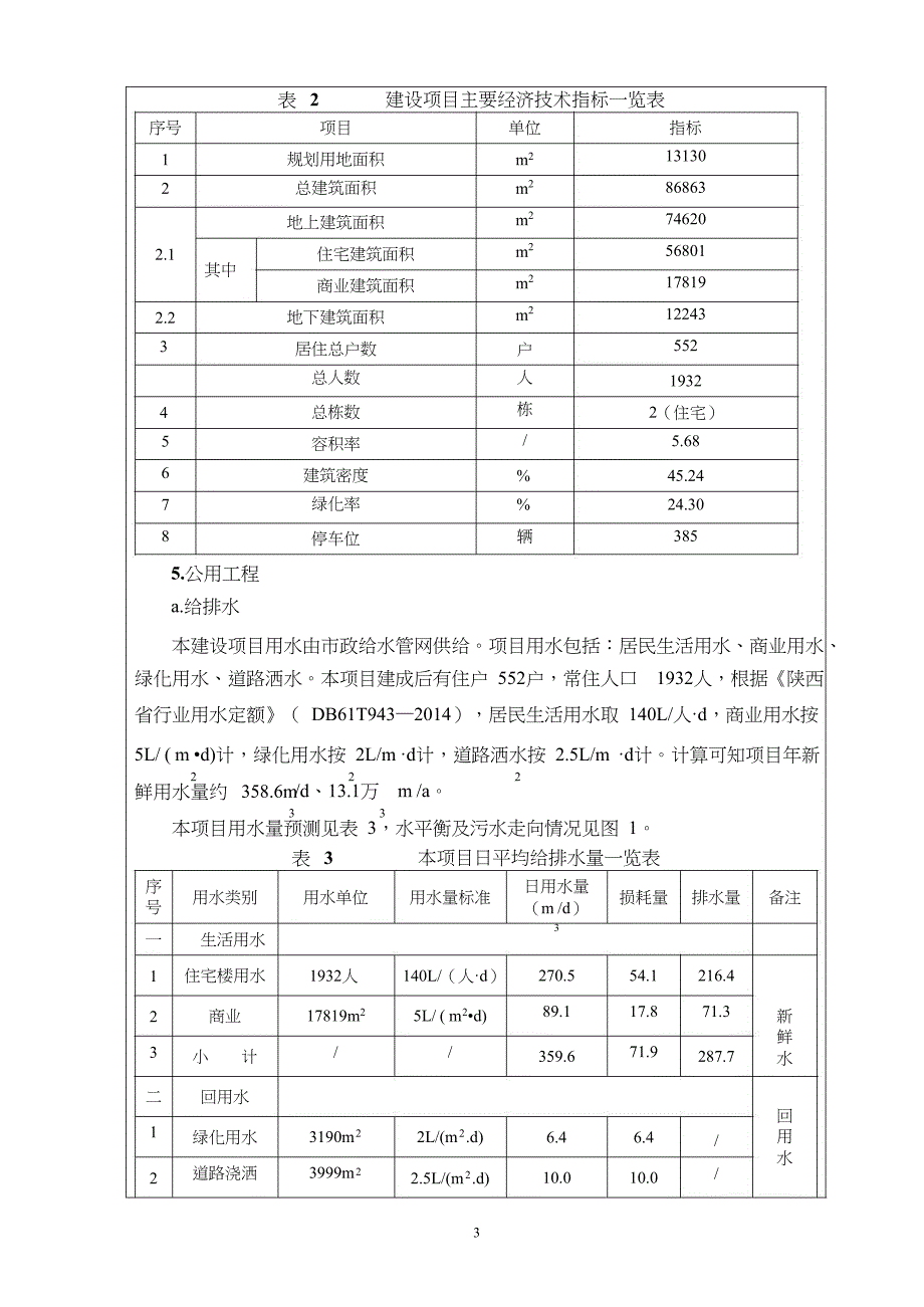 （项目管理）彬县公园时光建设项目环境影响报告表_第4页