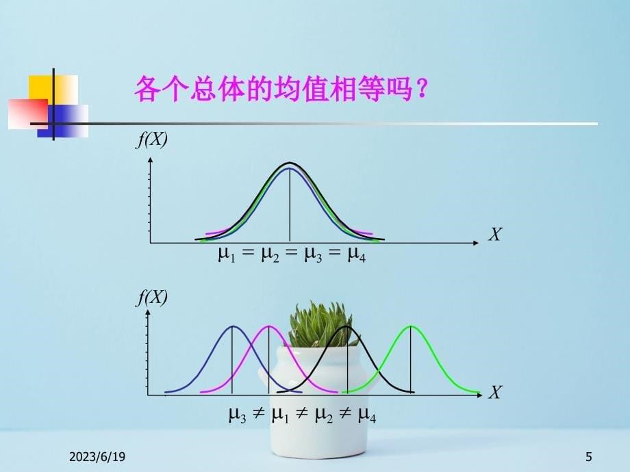 多重均值比较和方差分析前提假设检验_第5页