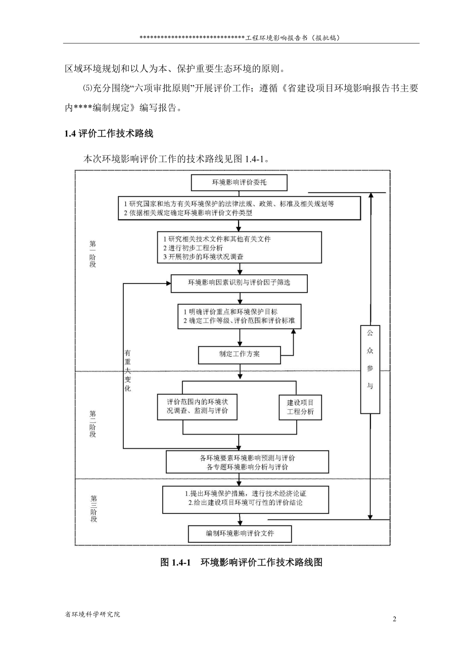 （项目管理）环评项目报批稿_第2页