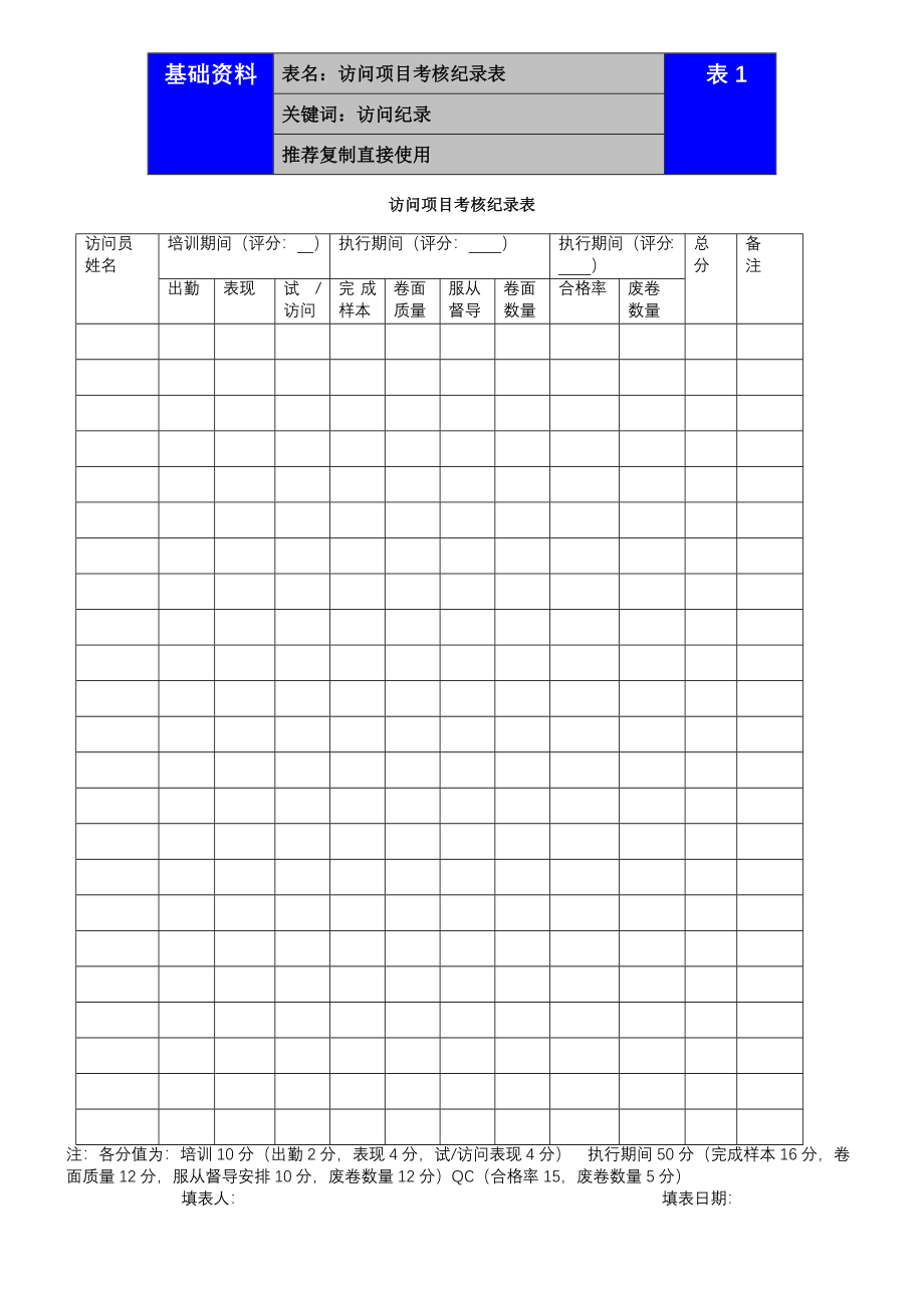 （房地产制度套表）房地产调研执行手册表格部分_第3页