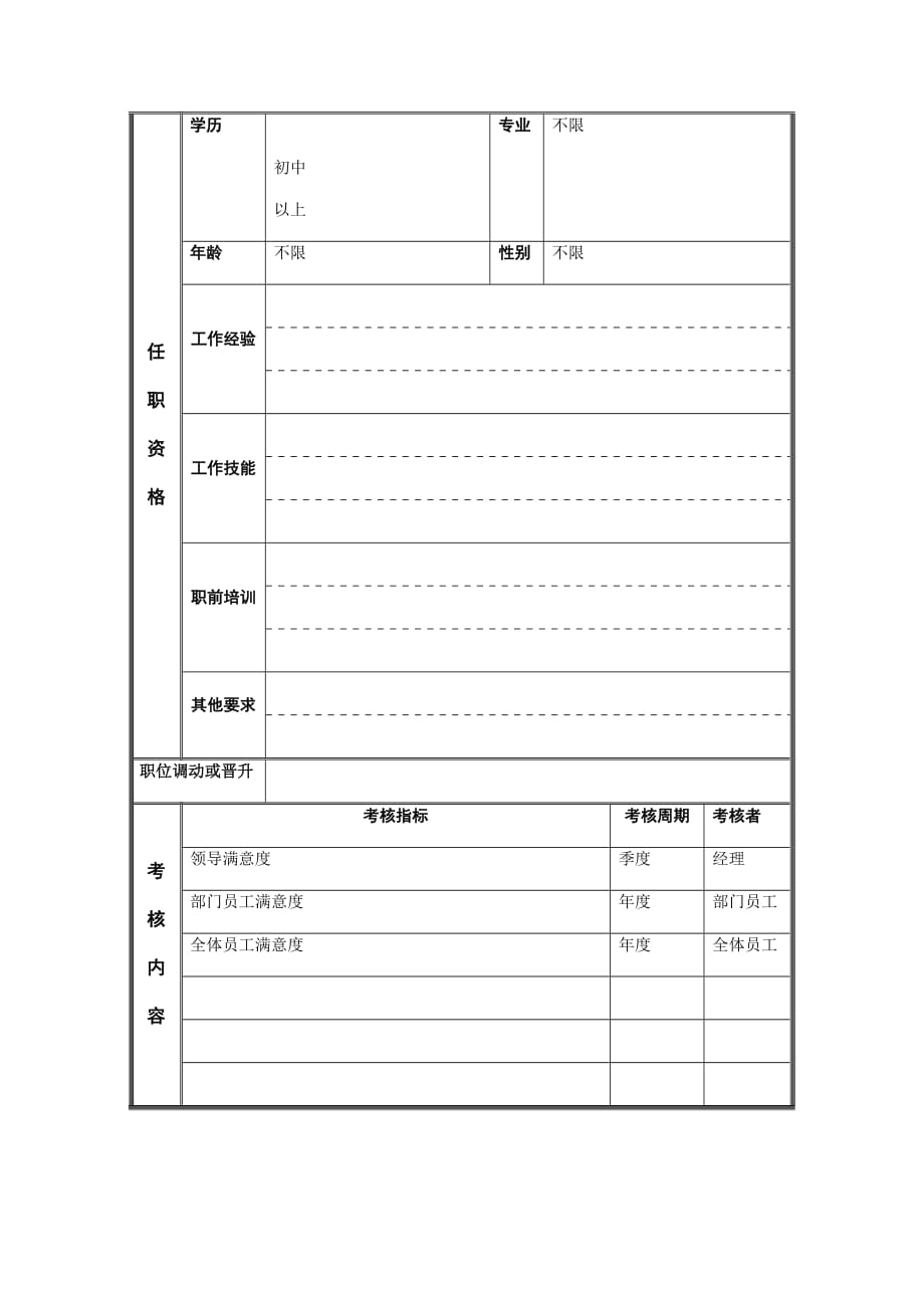 （岗位职责）江动股份铲车司机职位说明书_第3页