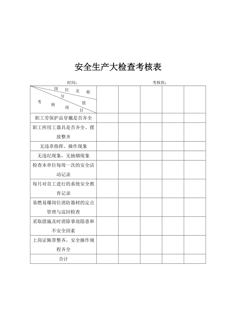 （安全生产）XX煤焦化工公司安环部安全生产大检查考核表_第1页