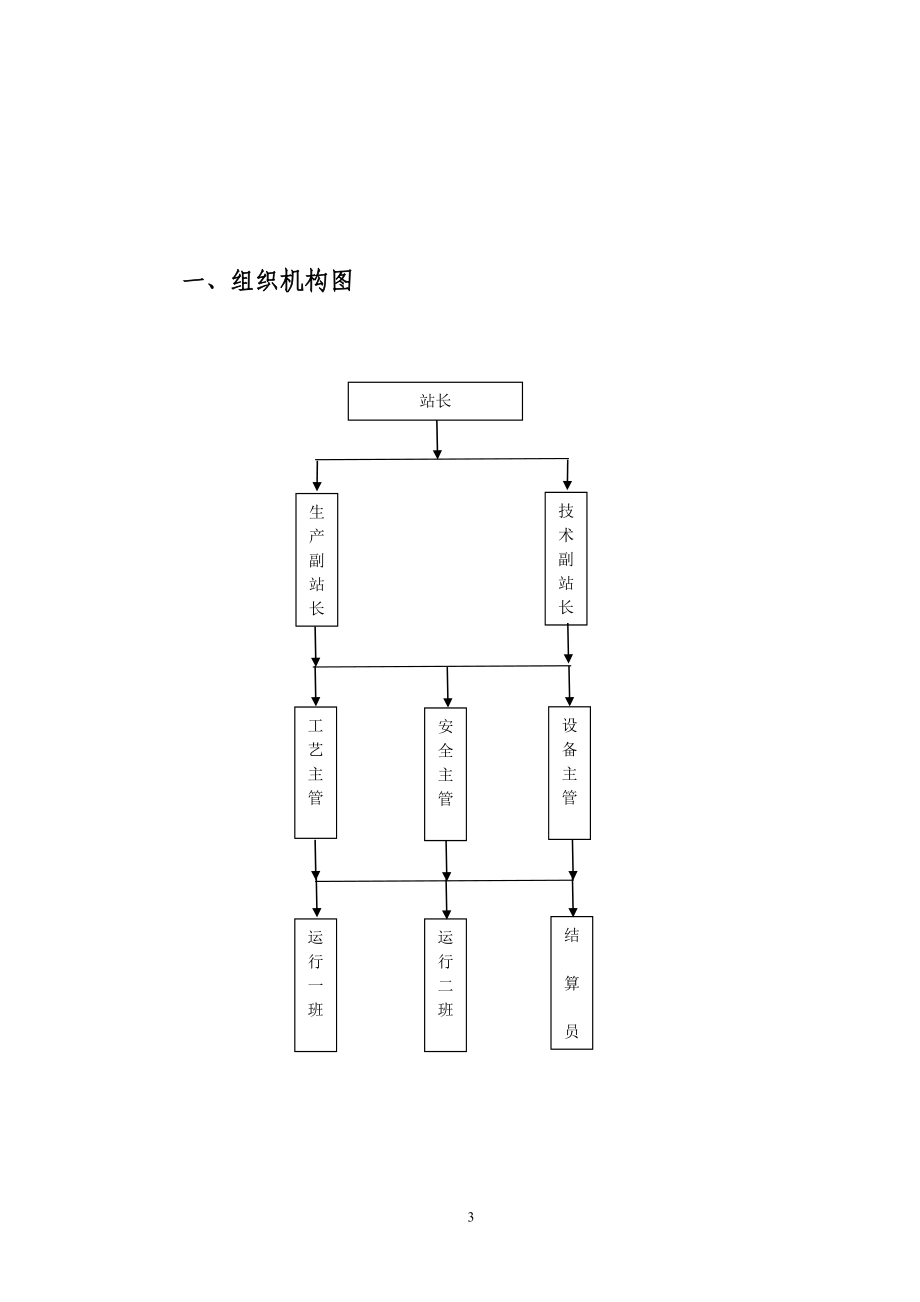 （企业管理手册）基层管理手册CNG最新_第3页