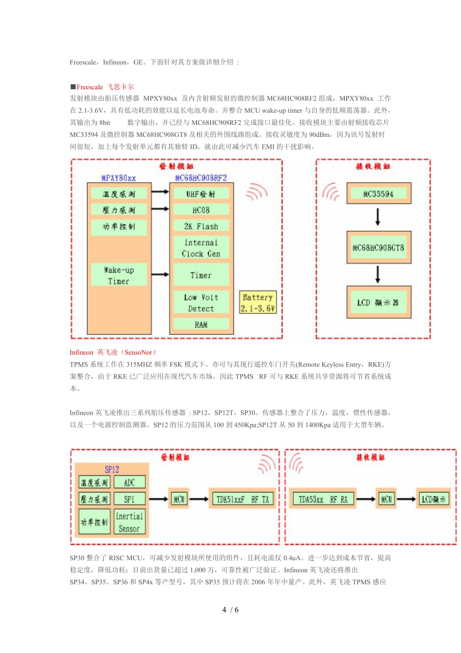 席卷未来的行车安全方案轮胎气压监测系统（TPMS）_第4页