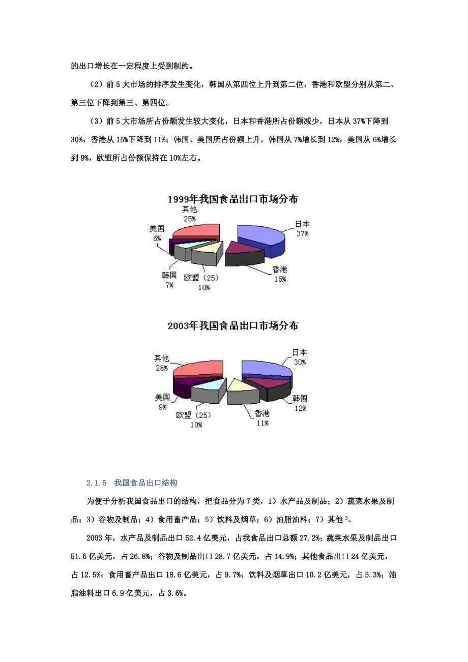 （医疗药品管理）食品污染物,农药限量_第5页