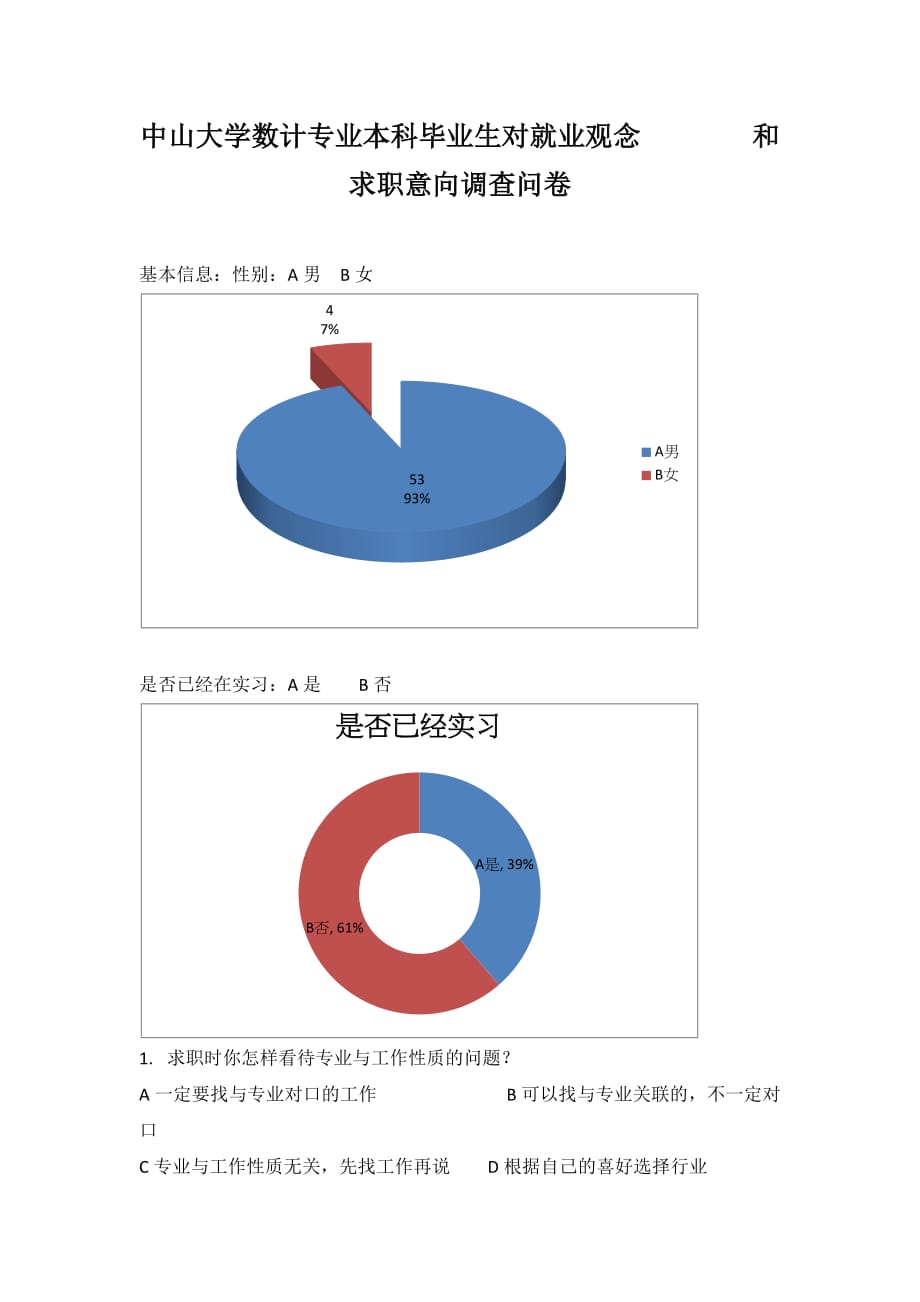 （调查问卷）应届毕业生对就业观念的调查问卷_第1页