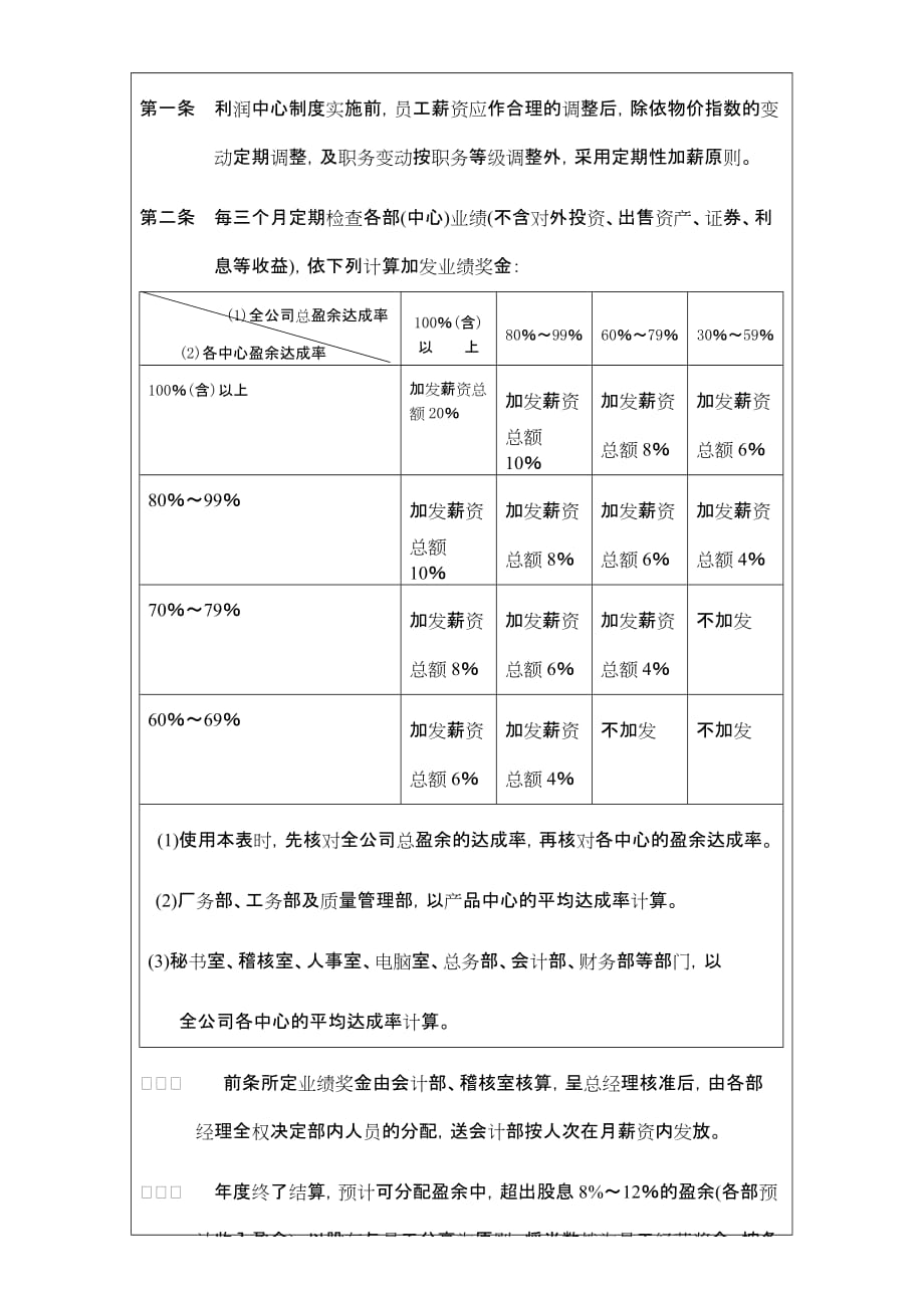 企业制度利润分配制度_第2页