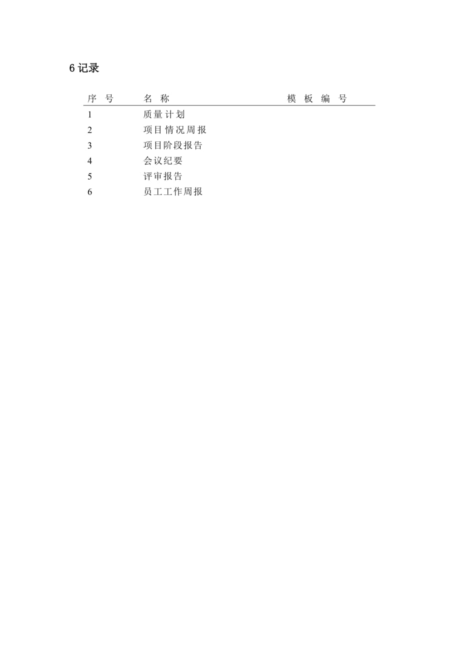 （质量控制）项目开发质量控制程序_第3页