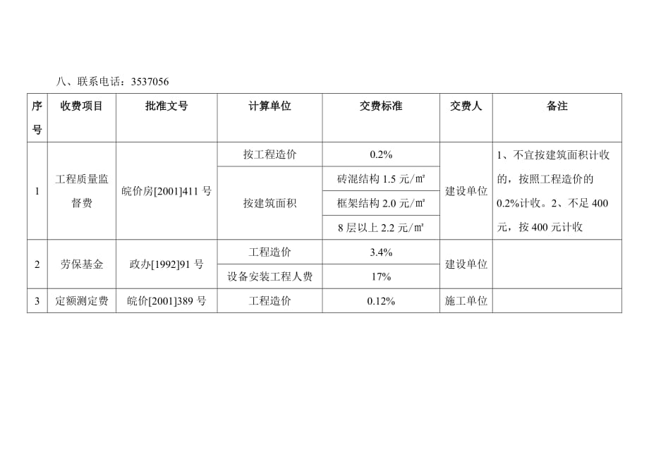 （建筑工程管理）施工许可（规费交纳）_第2页