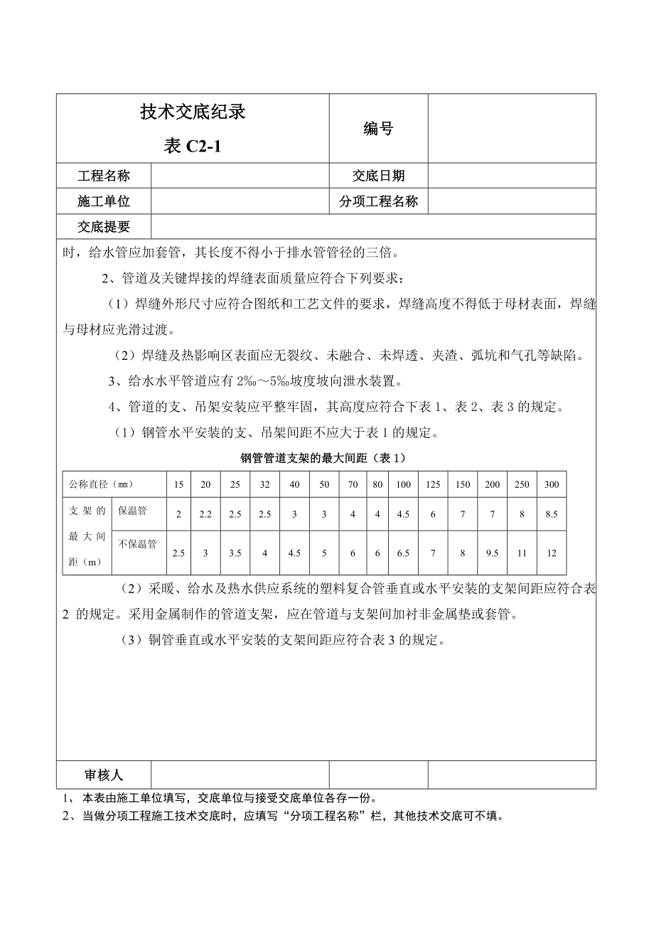 （建筑暖通工程）水暖通风空调技术交底大全_第3页