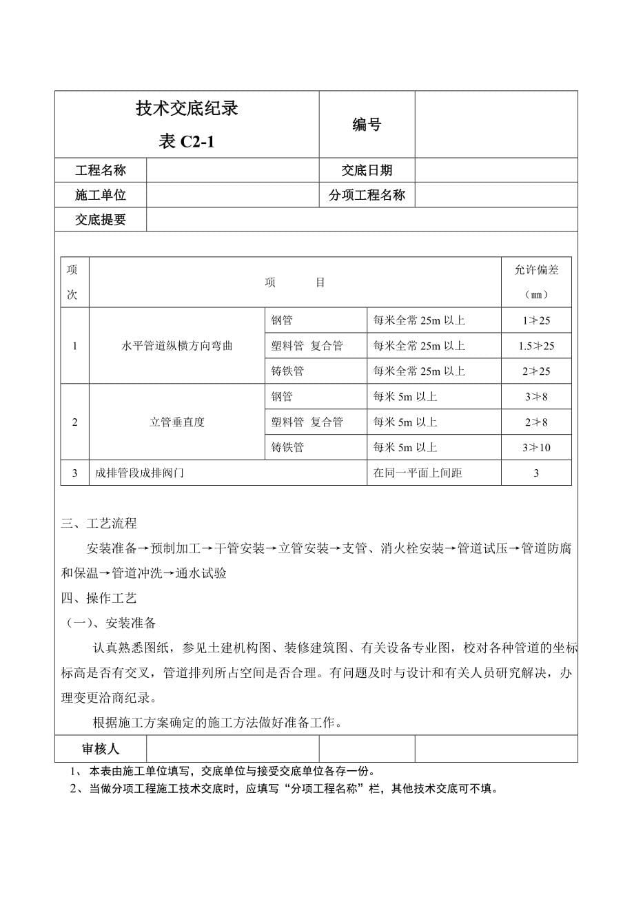 （建筑暖通工程）水暖通风空调技术交底大全_第5页