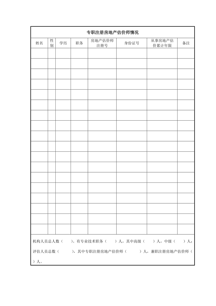 （定价策略）房地产价格评估机构_第3页