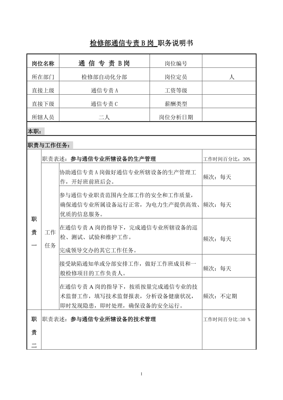 （通信企业管理）职务说明检修部通信专责_第1页