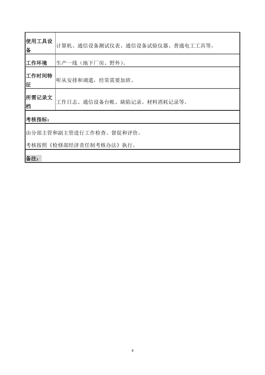 （通信企业管理）职务说明检修部通信专责_第4页