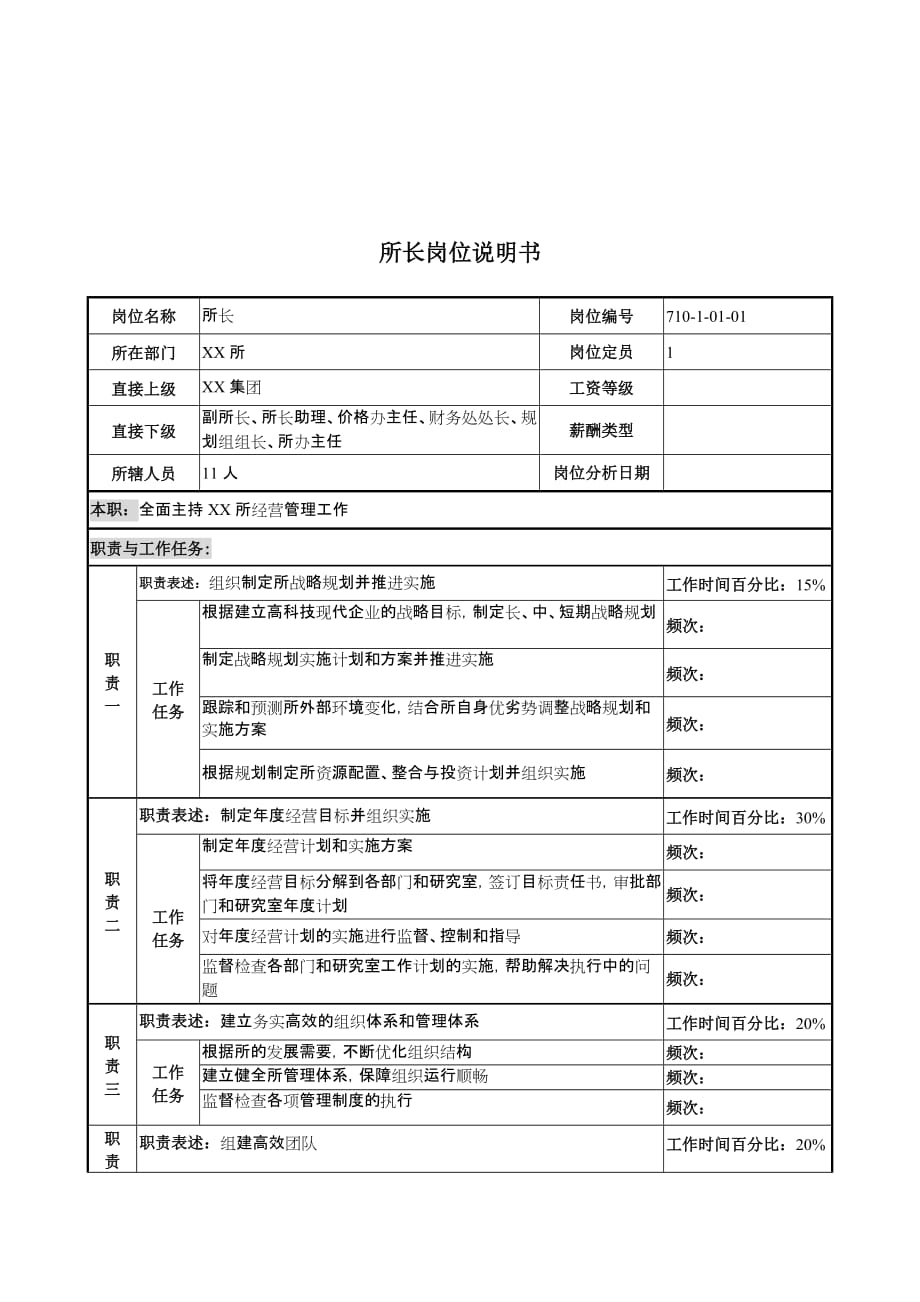 （金融保险）军工行业所长岗位说明书_第1页