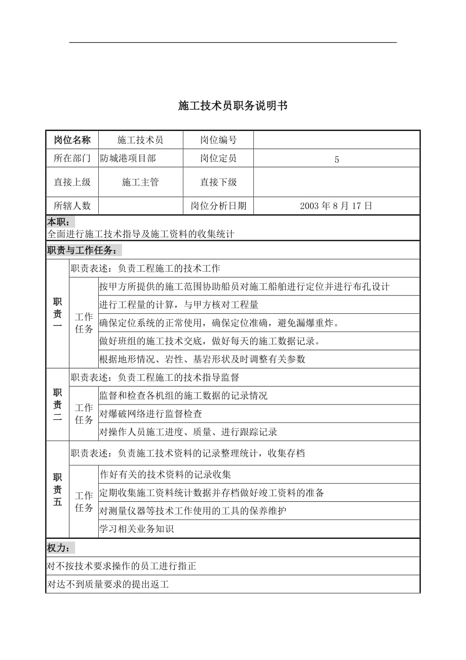 （项目管理）项目部施工技术员岗位说明书_第1页