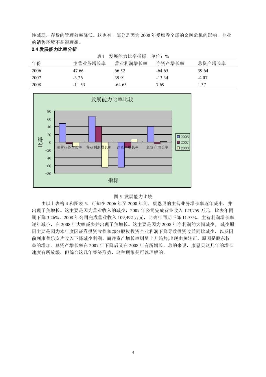 （财务管理报告）康恩贝财务报告分析_第5页