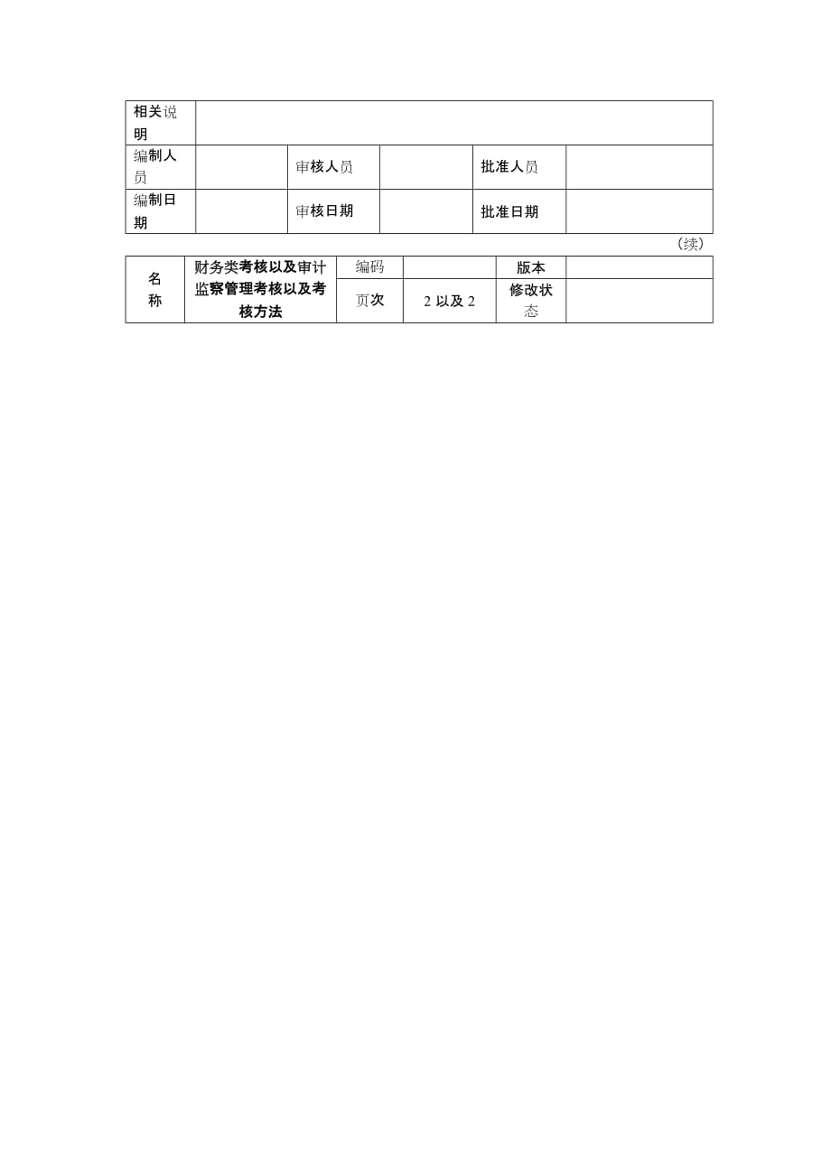 （财务内部审计）审计监察管理考核以及考核方法_第2页