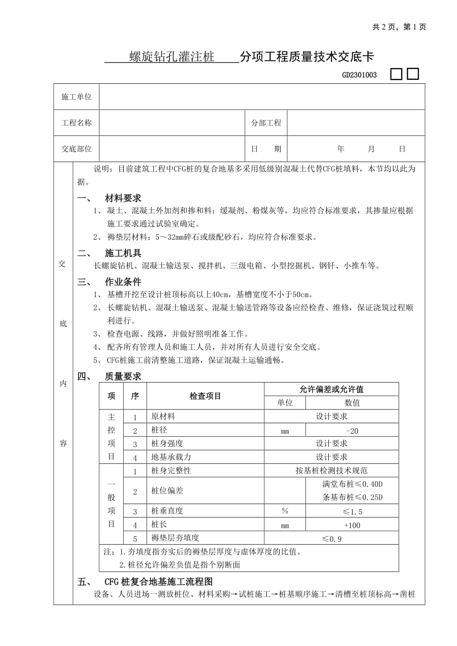 （建筑工程管理）桩复合地基处理工程_第1页