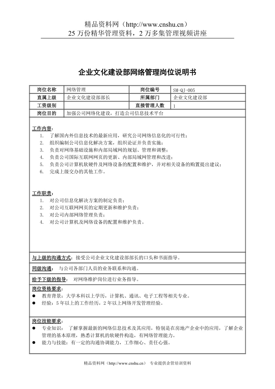 （企业文化）房地产行业企业文化建设部网络管理岗位说明书_第1页