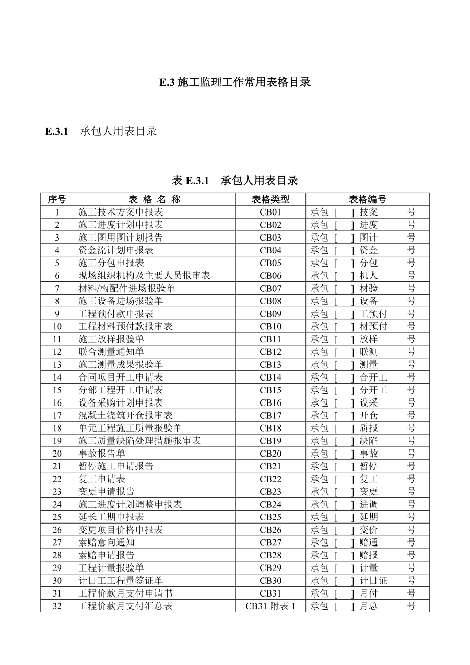 （建筑工程监理）水利工程资料表格全套本部分包括施工单位用表及监理单_第1页