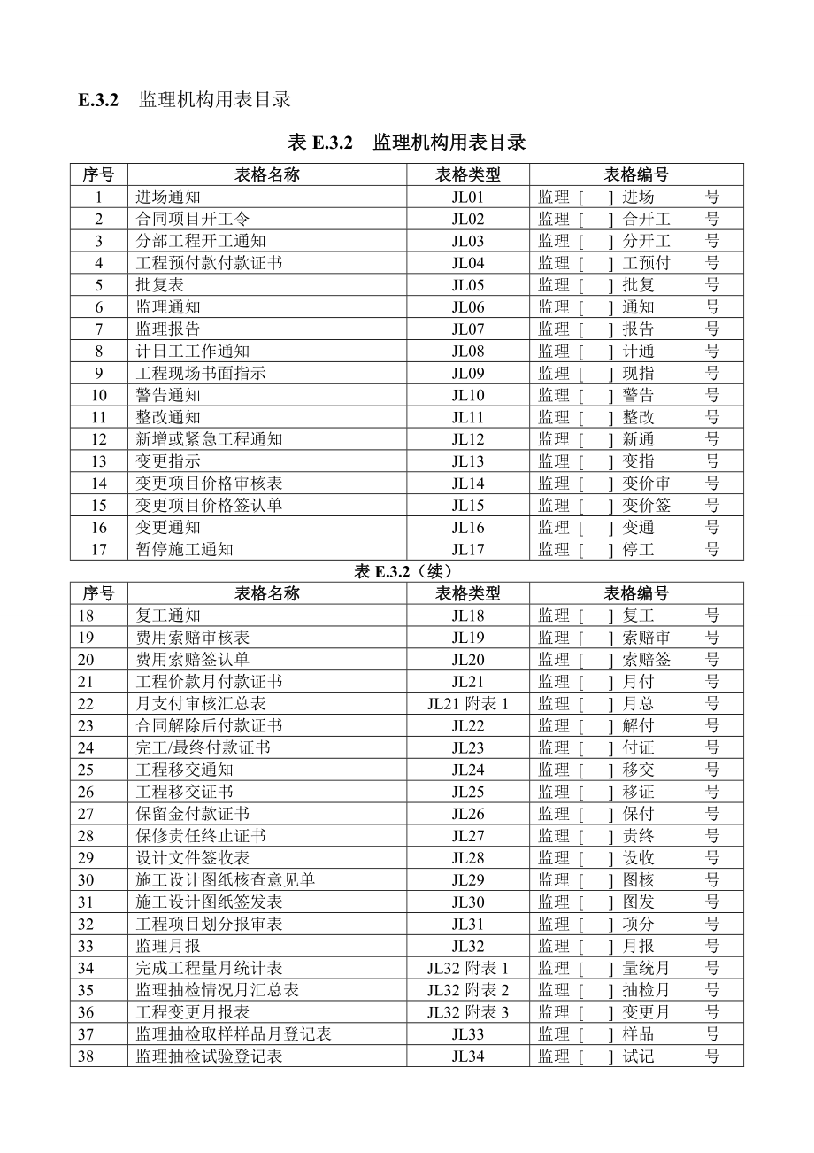 （建筑工程监理）水利工程资料表格全套本部分包括施工单位用表及监理单_第3页