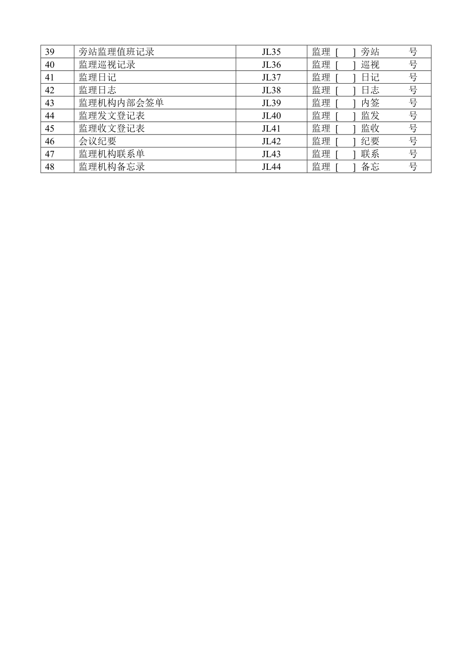 （建筑工程监理）水利工程资料表格全套本部分包括施工单位用表及监理单_第4页