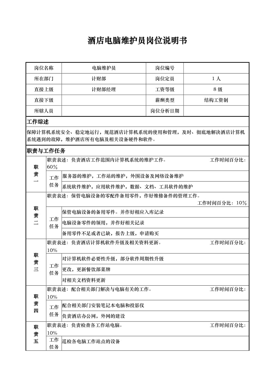 酒店电脑维护员岗位说明书_第1页