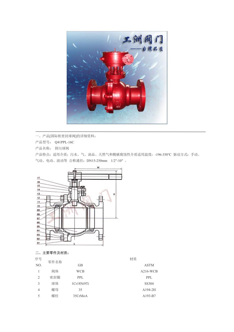 （定价策略）排污阀价格_第3页