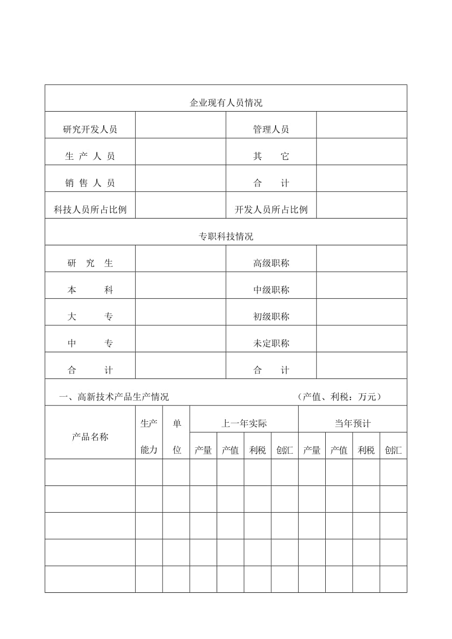 （技术套表）长春高新技术企业审批表_第4页