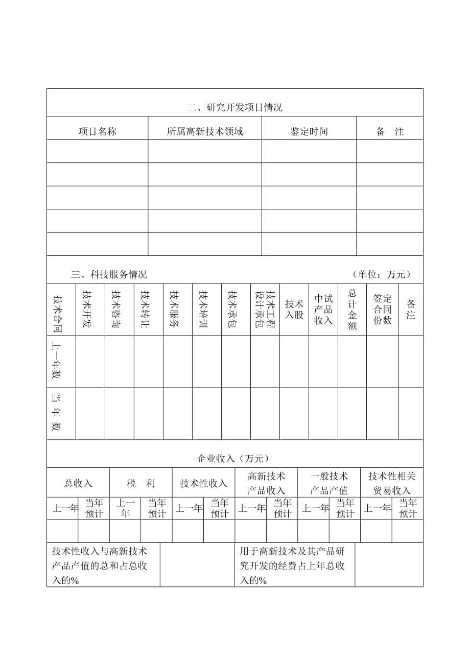 （技术套表）长春高新技术企业审批表_第5页