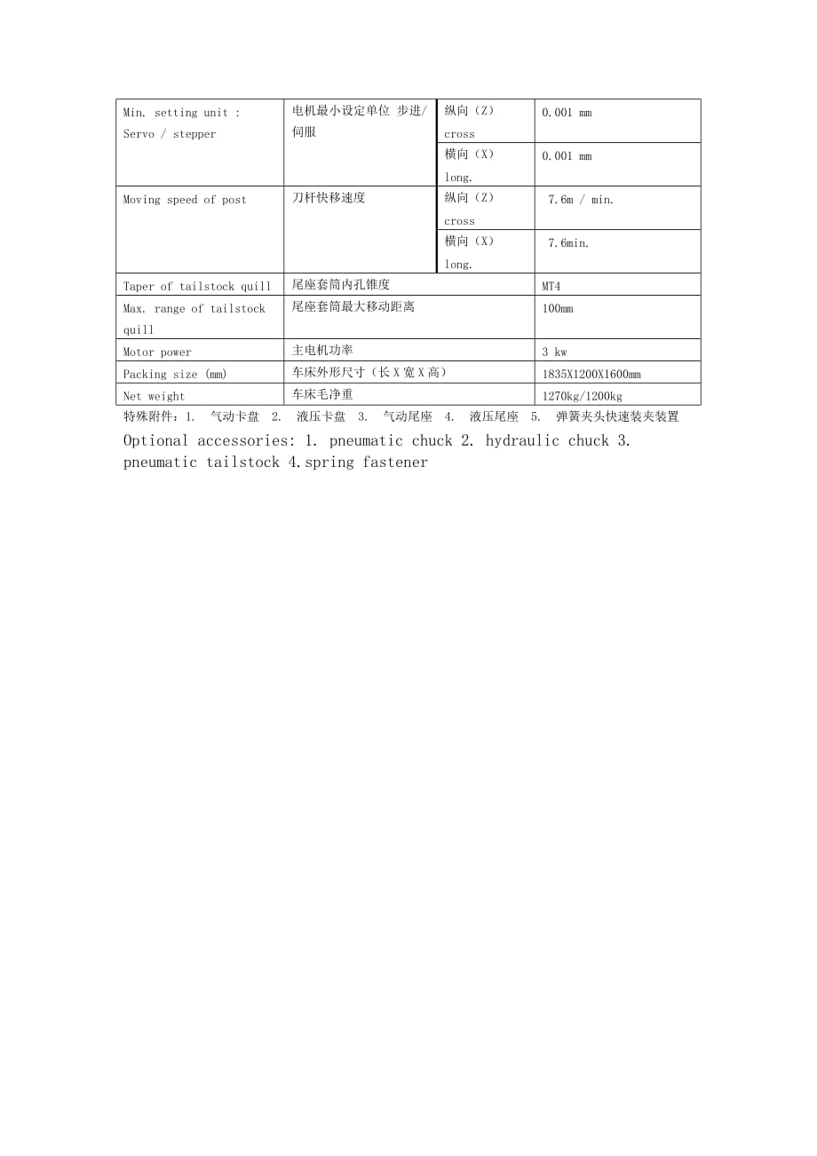 （数控加工）CK数控车床_第2页