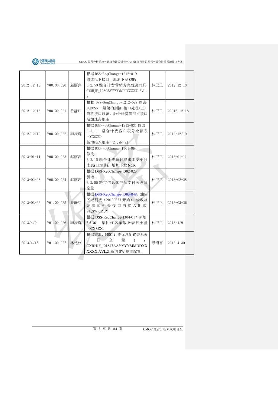 （项目管理）NG广东移动经营分析系统项目详细设计说明书接口详细_第5页